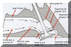 Flowlimitations.gif (133644 byte)